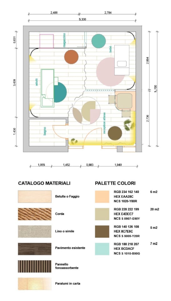 visiby marketing etico allestimento centro Flavia Minella Fisioterapia progetto di interior design planimetria